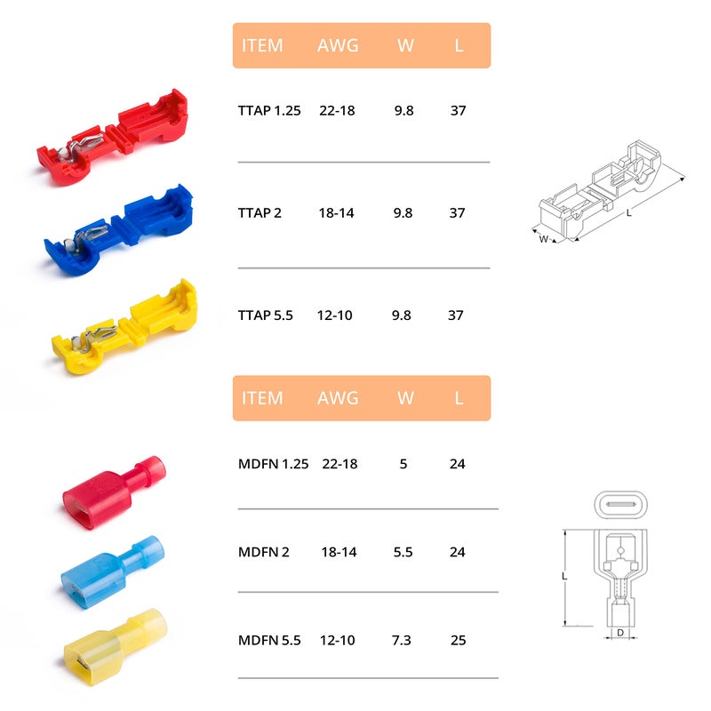 Wirefy 120 PCS T Tap Wire Connectors - Quick Splice Wire Connectors - for Low Voltage Usage - Quick Disconnect Wire Taps - Blue 18-14 AWG - Image 4